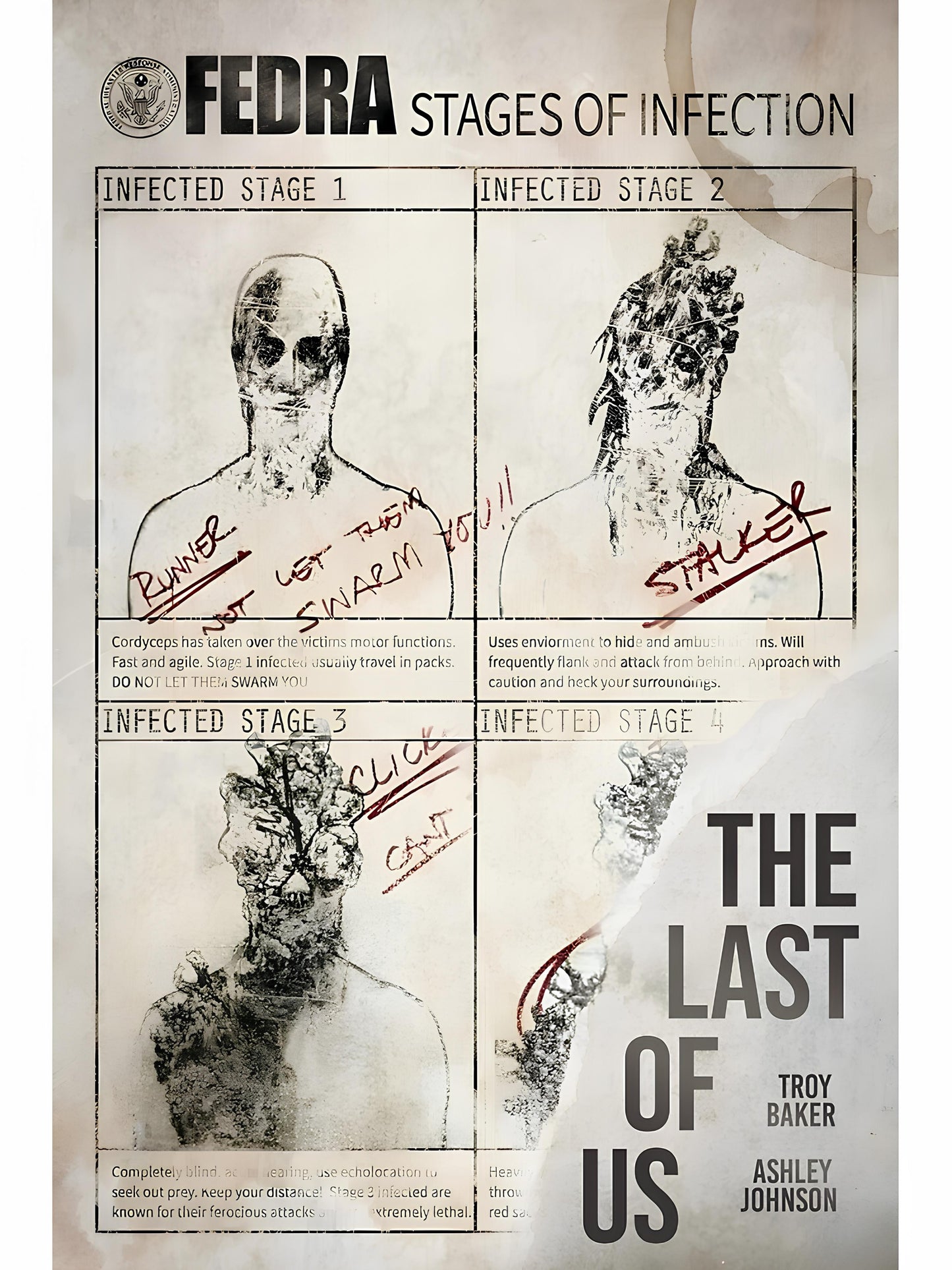 The Last Of Us Metal Poster-51