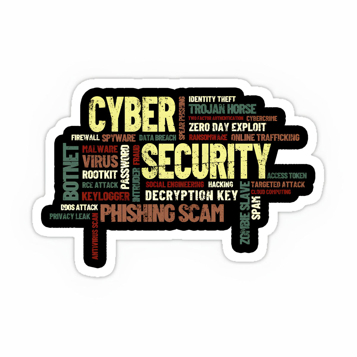 Network Security Sticker Cyber security sticker – Inkyprinty.in