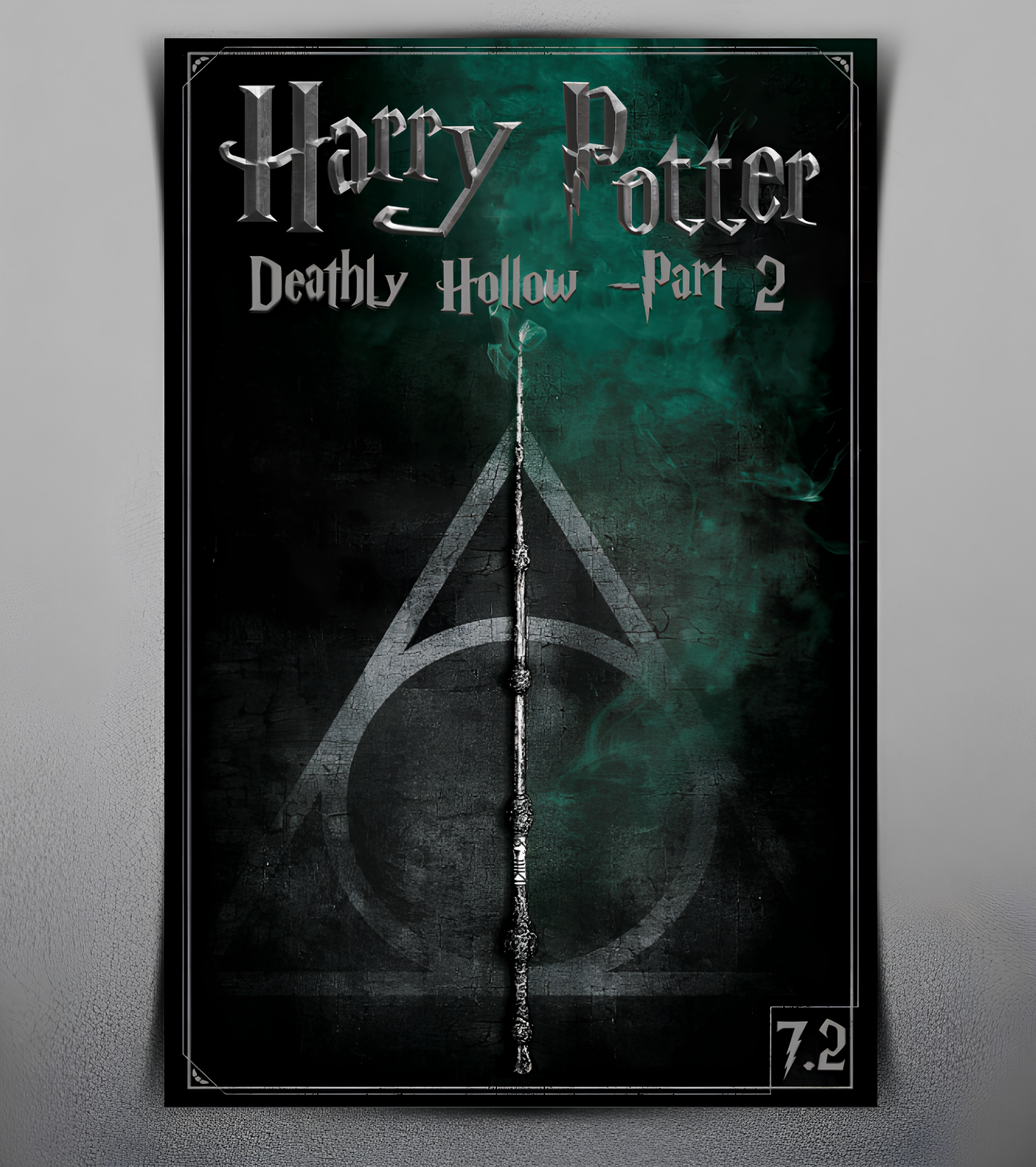 Deathly Hallows Part 2 Wall Poster