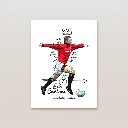 Eric Cantona Manchester United Metal Poster