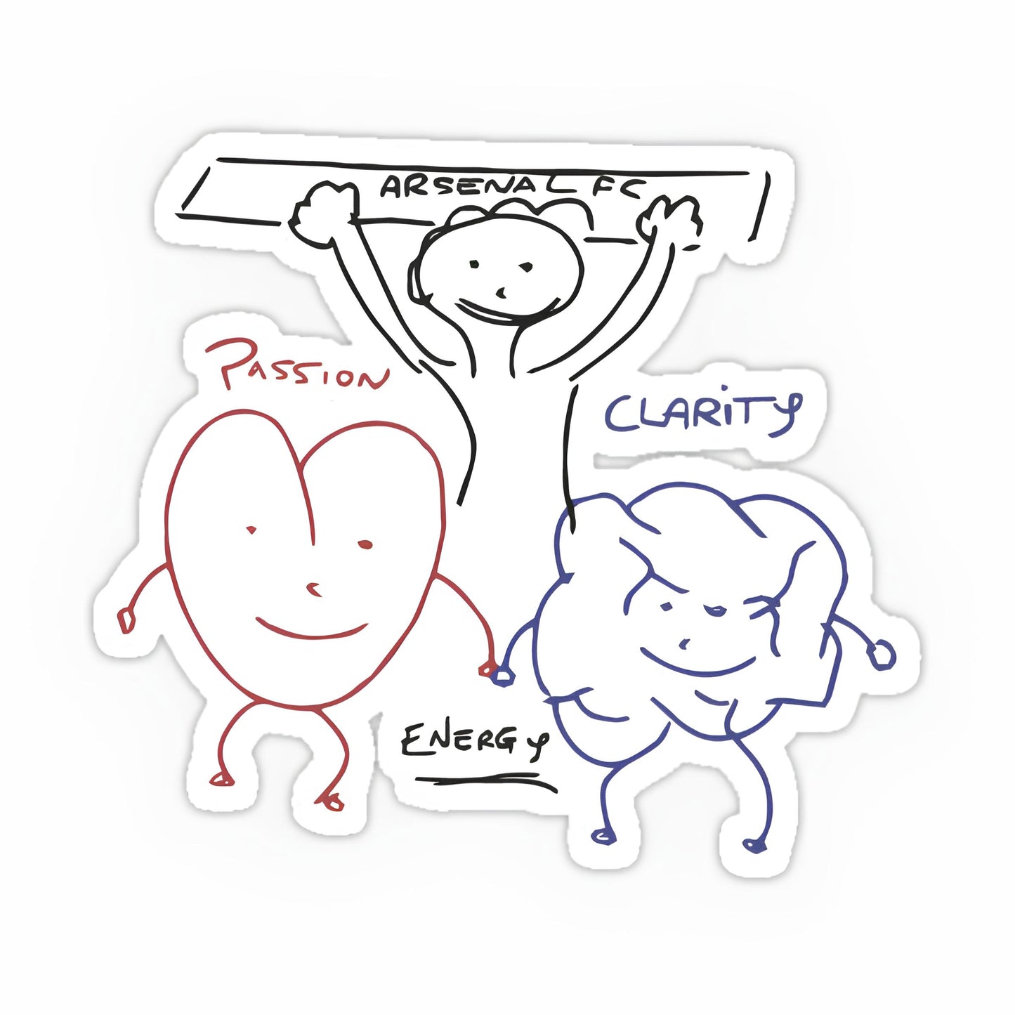Passion energy clarity sticker